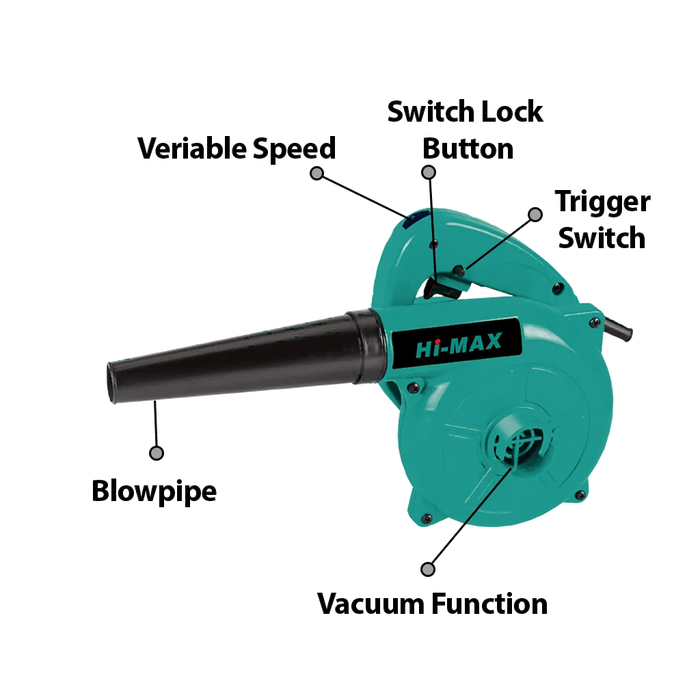 Hi-Max IC-084 Blower 2.5 M³/Min 550W